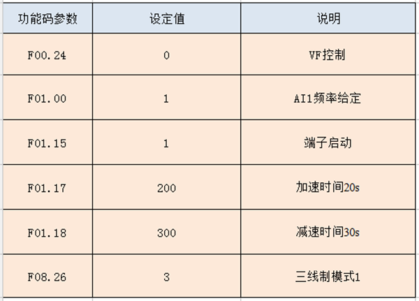 微信截圖_20210820134607.png 微信截圖_20210820134607.png