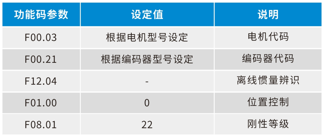 ESS180系列伺服在電腦切片機(jī)上的應(yīng)用3.png ESS180系列伺服在電腦切片機(jī)上的應(yīng)用3.png