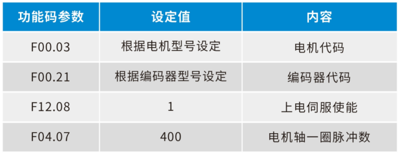 ESS180系列伺服在彩鋼瓦機(jī)上的應(yīng)用4.png ESS180系列伺服在彩鋼瓦機(jī)上的應(yīng)用4.png
